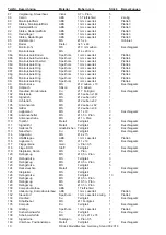 Предварительный просмотр 10 страницы Krick ro marin Neptun Building Instructions