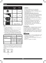 Предварительный просмотр 10 страницы Krigsvoll GeBe 570812 Manual