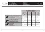 Preview for 17 page of KRION MODUL 100099952 Technical Specification