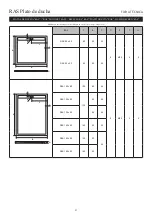 Preview for 4 page of KRION Plato de ducha RAS Technical Specification