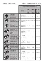 Preview for 27 page of KRION SMART 100233218 Pre-Installation And Installation Manual