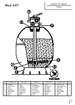 Предварительный просмотр 3 страницы Kripsol ARTIK Series User Manual