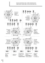 Предварительный просмотр 6 страницы Kripsol ARTIK Series User Manual