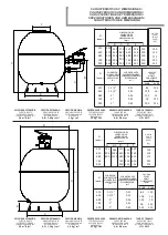 Предварительный просмотр 7 страницы Kripsol ARTIK Series User Manual