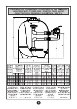 Preview for 6 page of Kripsol BL Series Handbook For Starting