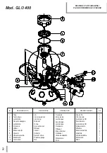 Предварительный просмотр 2 страницы Kripsol GRANADA Series User Manual