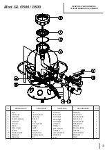 Предварительный просмотр 3 страницы Kripsol GRANADA Series User Manual