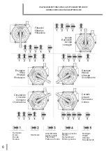 Предварительный просмотр 6 страницы Kripsol GRANADA Series User Manual