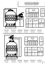 Предварительный просмотр 7 страницы Kripsol GRANADA Series User Manual