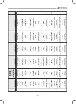 Предварительный просмотр 51 страницы Kripsol KS Evo Handbook