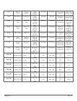 Предварительный просмотр 32 страницы Kripsol S2-025M Owner'S Manual