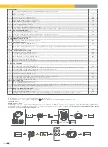 Предварительный просмотр 114 страницы krispol STARCUS K06 Installation Manual