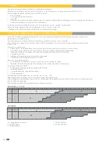 Preview for 19 page of krispol STARCUS K06 Istallation Manual