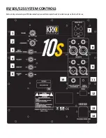 Preview for 4 page of KRK 10S User Manual