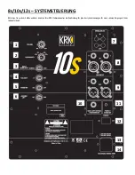 Предварительный просмотр 32 страницы KRK 10S User Manual