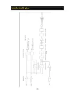 Предварительный просмотр 36 страницы KRK KRK12sHO User Manual