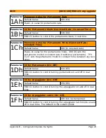 Preview for 22 page of KRM KRM-100 User Manual