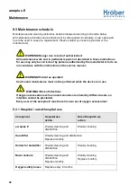 Предварительный просмотр 38 страницы Kröber aeroplus E Instructions For Use Manual