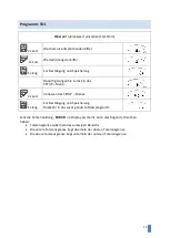 Preview for 13 page of Kroeplin C - Series User Manual