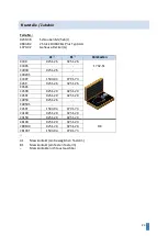 Preview for 23 page of Kroeplin C - Series User Manual