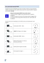 Предварительный просмотр 42 страницы Kroeplin C0 Series User Manual