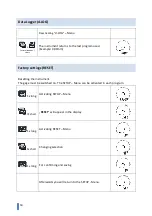 Предварительный просмотр 50 страницы Kroeplin C0 Series User Manual