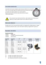 Preview for 23 page of Kroeplin D Series User Manual