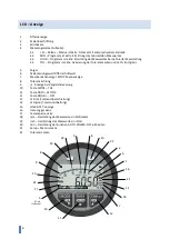 Preview for 6 page of Kroeplin G P3 Series User Manual