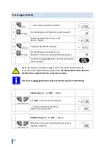 Preview for 20 page of Kroeplin G P3 Series User Manual