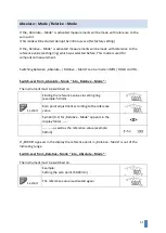 Preview for 31 page of Kroeplin G P3 Series User Manual