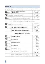 Preview for 34 page of Kroeplin G P3 Series User Manual