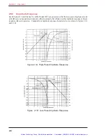 Preview for 21 page of Krohn-Hite 3945 Operating Manual