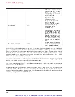 Preview for 31 page of Krohn-Hite 3945 Operating Manual