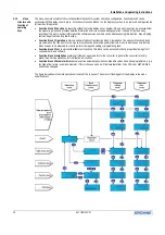 Предварительный просмотр 15 страницы KROHNE Altosonic III Installation And Operating Instructions Manual