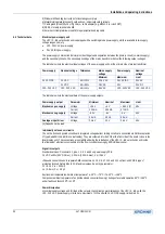 Предварительный просмотр 29 страницы KROHNE Altosonic III Installation And Operating Instructions Manual