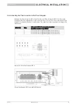 Preview for 19 page of KROHNE ALTOSONIC V Installation Manual