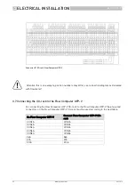 Preview for 20 page of KROHNE ALTOSONIC V Installation Manual