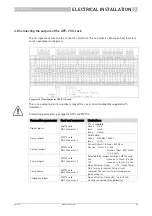 Preview for 21 page of KROHNE ALTOSONIC V Installation Manual