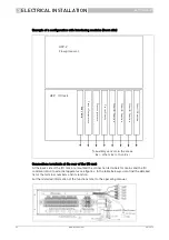 Preview for 26 page of KROHNE ALTOSONIC V Installation Manual