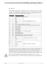 Preview for 27 page of KROHNE ALTOSONIC V Installation Manual