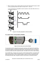 Предварительный просмотр 29 страницы KROHNE ALTOSONIC V12 Operation And Installation Manual