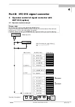 Preview for 17 page of KROHNE BATCHFLUX 5015 K Series Installation And Operating Instructions Manual