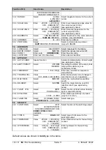 Предварительный просмотр 11 страницы KROHNE BM 70 A Instructions Manual