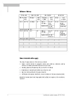 Preview for 2 page of KROHNE BM 702 Installation And Operating Instruction