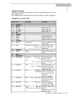 Preview for 11 page of KROHNE BM 702 Installation And Operating Instruction