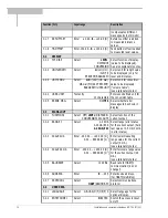 Preview for 12 page of KROHNE BM 702 Installation And Operating Instruction