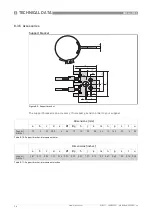 Предварительный просмотр 36 страницы KROHNE BM26A-5000 Handbook