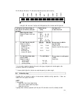 Preview for 93 page of KROHNE CORIMASS E Series Installation And Operating Instructions Manual