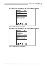 Preview for 9 page of KROHNE DK 46 Supplementary Instructions Manual