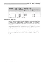 Preview for 15 page of KROHNE DK 46 Supplementary Instructions Manual